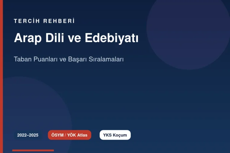 Arap Dili ve Edebiyatı Taban Puanları 2026 ve Başarı Sıralamaları (2022-2025)