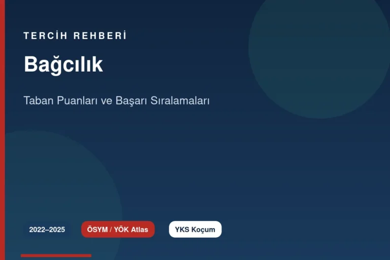 Bağcılık Taban Puanları 2026 ve Başarı Sıralamaları (2022-2025)