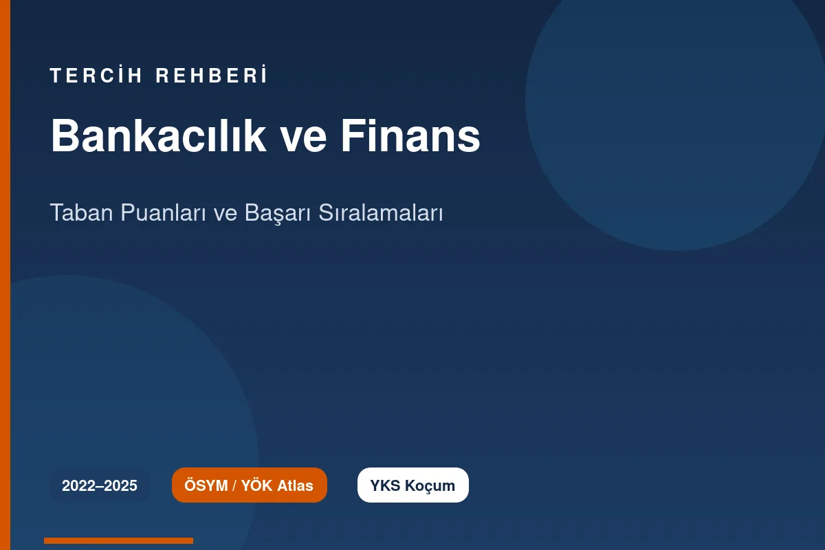 Bankacılık ve Finans Taban Puanları 2026 ve Başarı Sıralamaları (2022-2025)