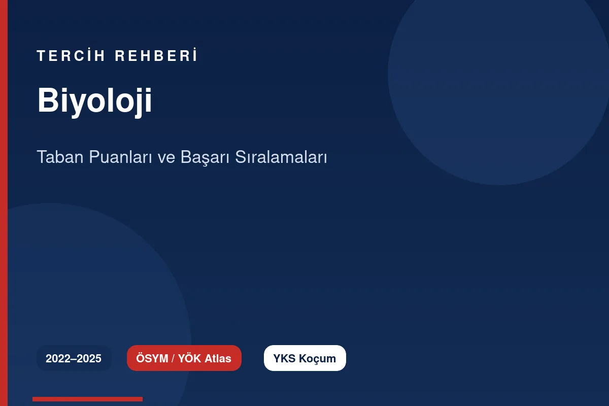 Biyoloji Taban Puanları Kapak