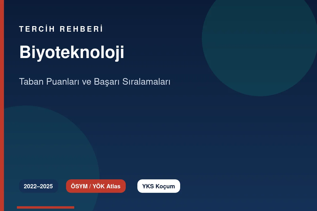 Biyoteknoloji Taban Puanları Kapak