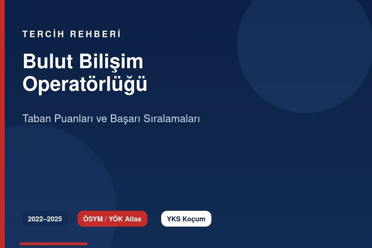 Bulut Bilişim Operatörlüğü Taban Puanları Kapak