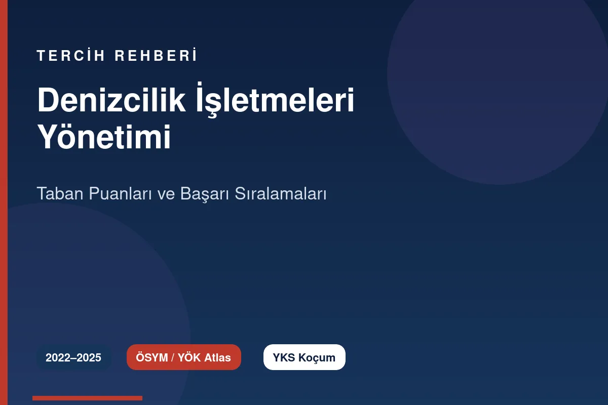Denizcilik İşletmeleri Yönetimi Taban Puanları 2026 ve Başarı Sıralamaları (2022-2025)