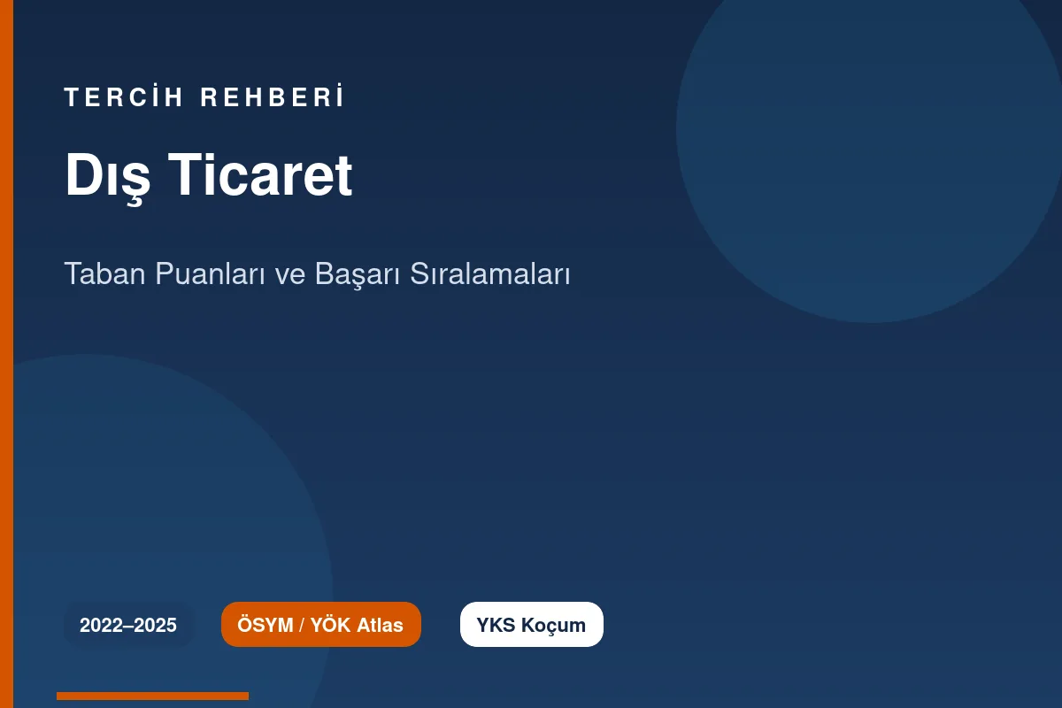 Dış Ticaret Taban Puanları 2026 ve Başarı Sıralamaları (2022-2025)