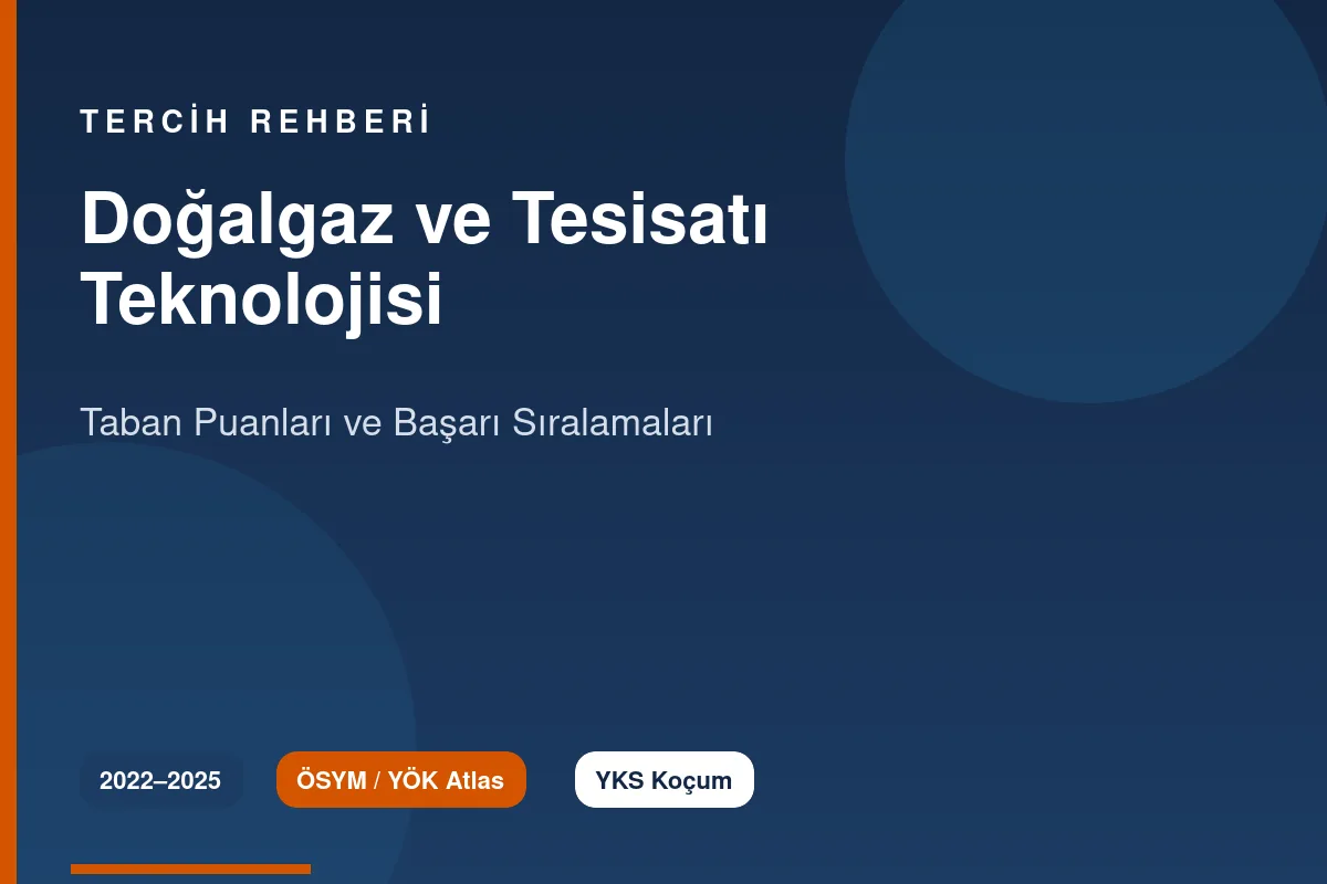 Doğalgaz ve Tesisatı Teknolojisi Taban Puanları 2026 ve Başarı Sıralamaları (2022-2025)