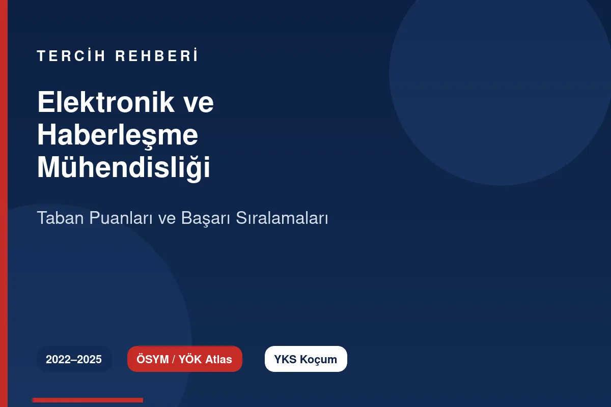Elektronik ve Haberleşme Mühendisliği Taban Puanları Kapak