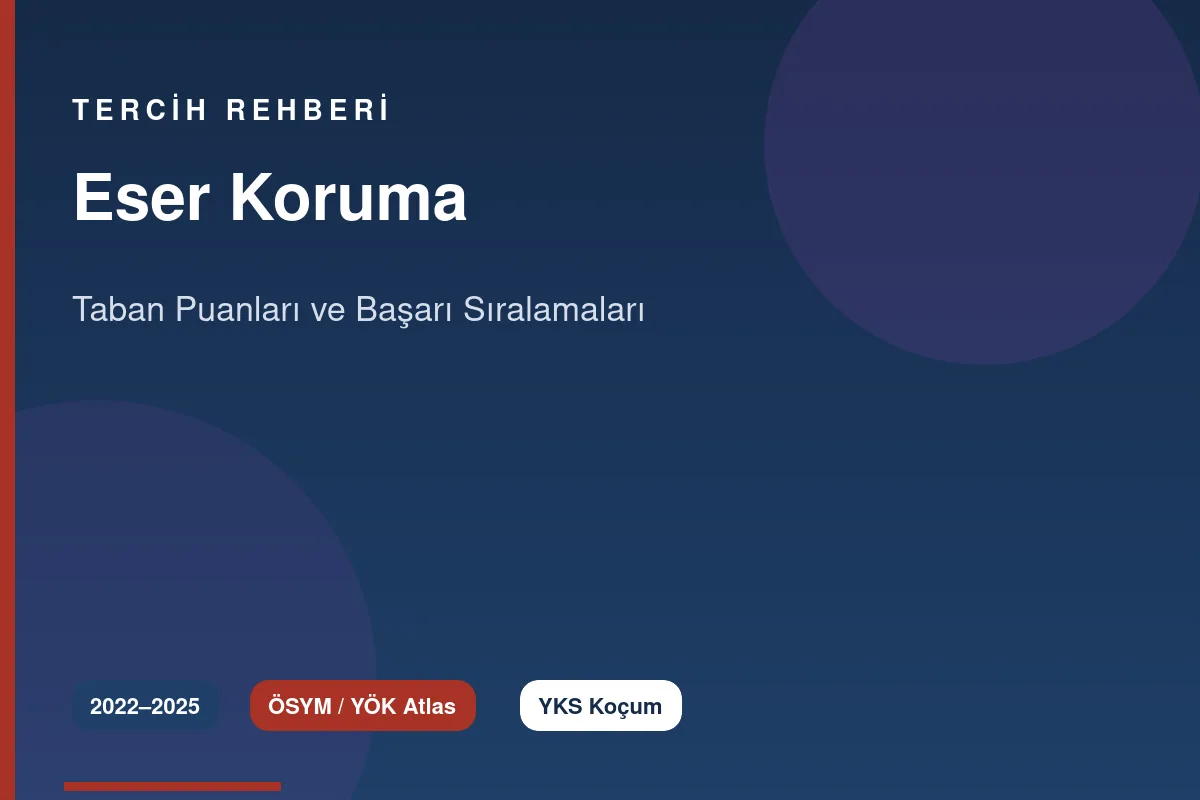 Eser Koruma Taban Puanları 2026 ve Başarı Sıralamaları (2022-2025)