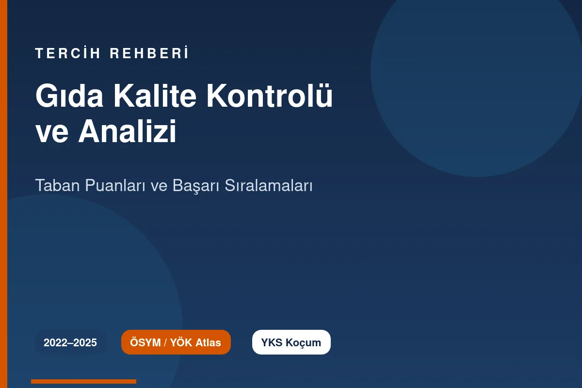 Gıda Kalite Kontrolü ve Analizi Taban Puanları Kapak