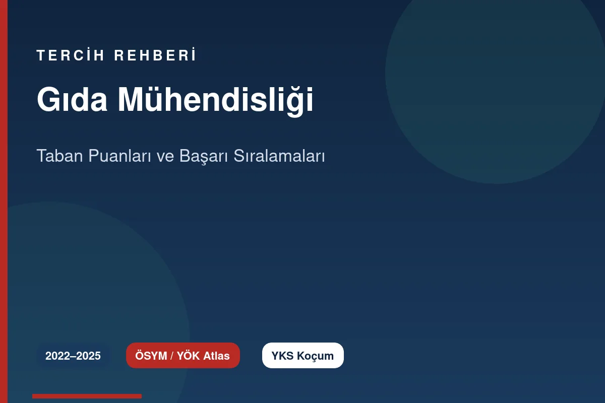 Gıda Mühendisliği Taban Puanları Kapak