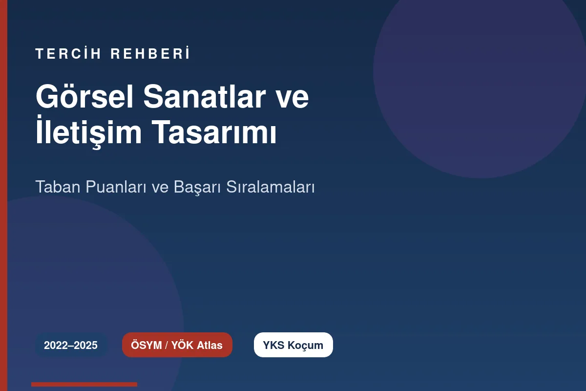 Görsel Sanatlar ve İletişim Tasarımı Taban Puanları Kapak