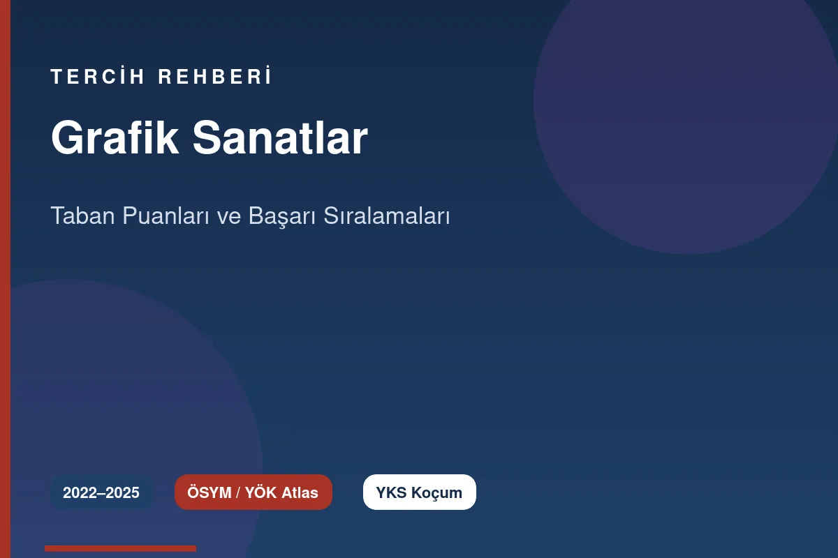 Grafik Sanatlar Taban Puanları Kapak