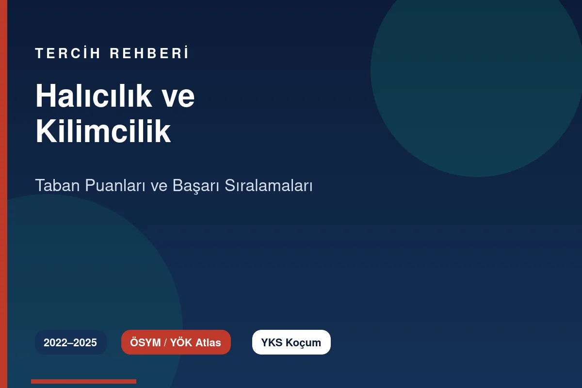 Halıcılık ve Kilimcilik Taban Puanları Kapak