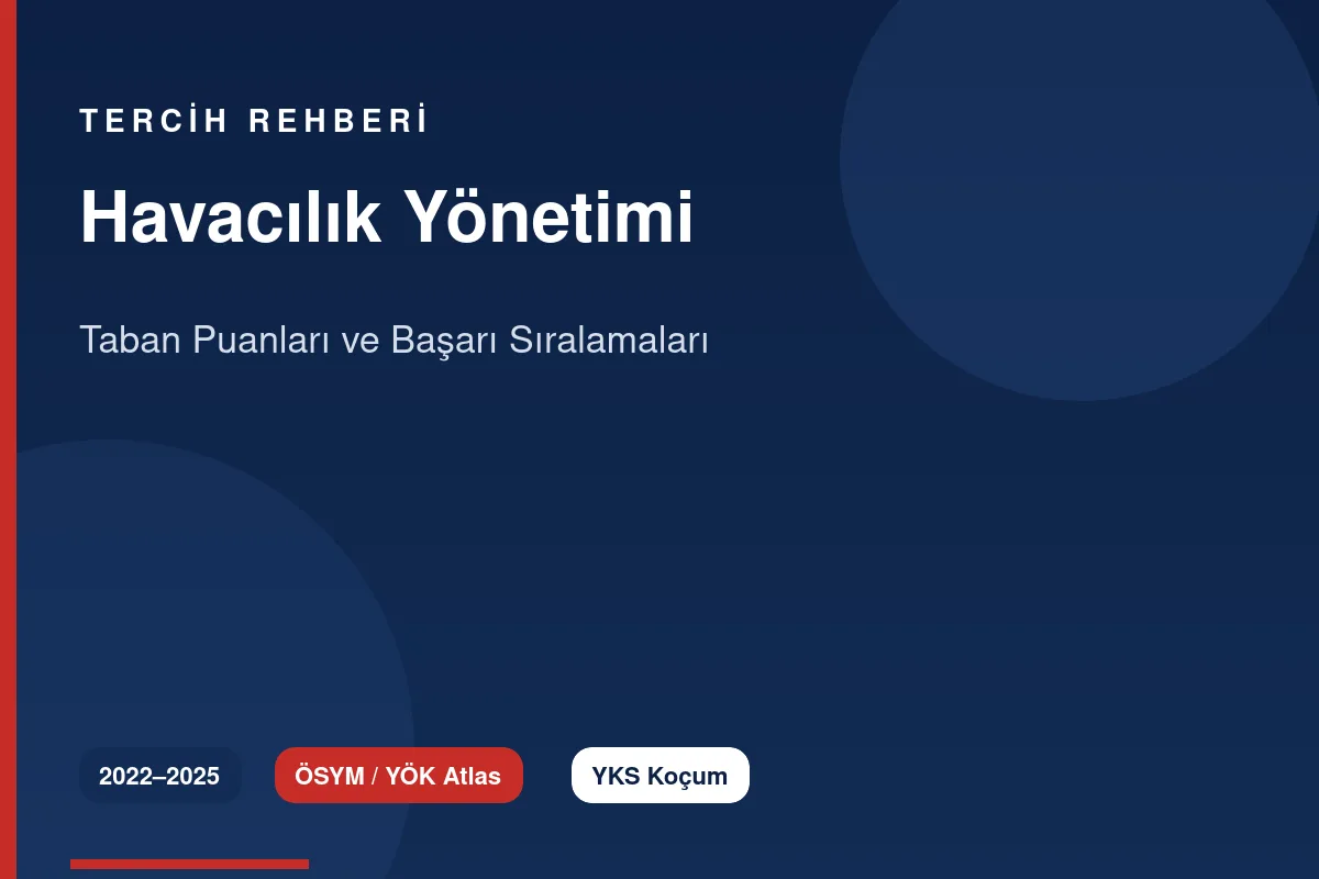 Havacılık Yönetimi Taban Puanları 2026 ve Başarı Sıralamaları (2022-2025)