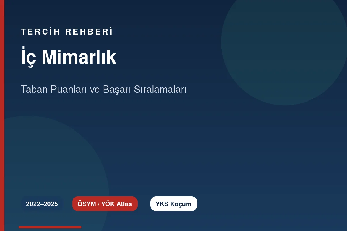 İç Mimarlık Taban Puanları Kapak