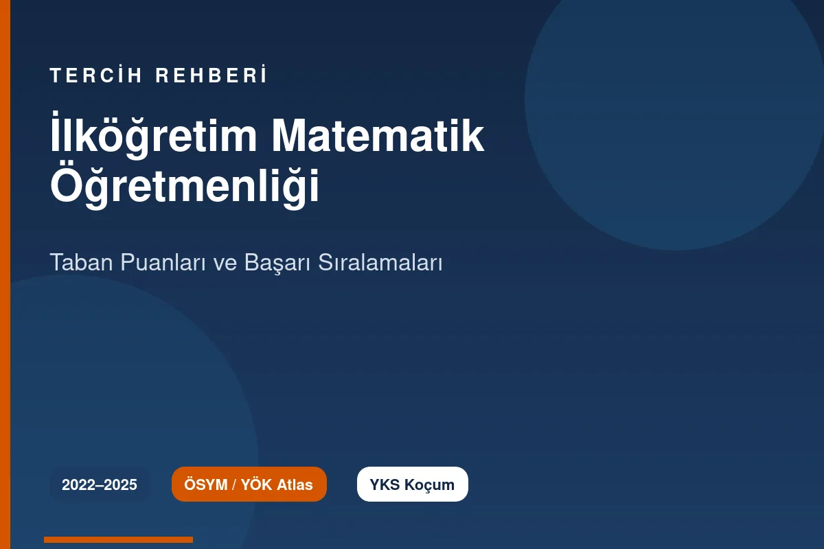 İlköğretim Matematik Öğretmenliği Taban Puanları 2026 ve Başarı Sıralamaları (2022-2025)