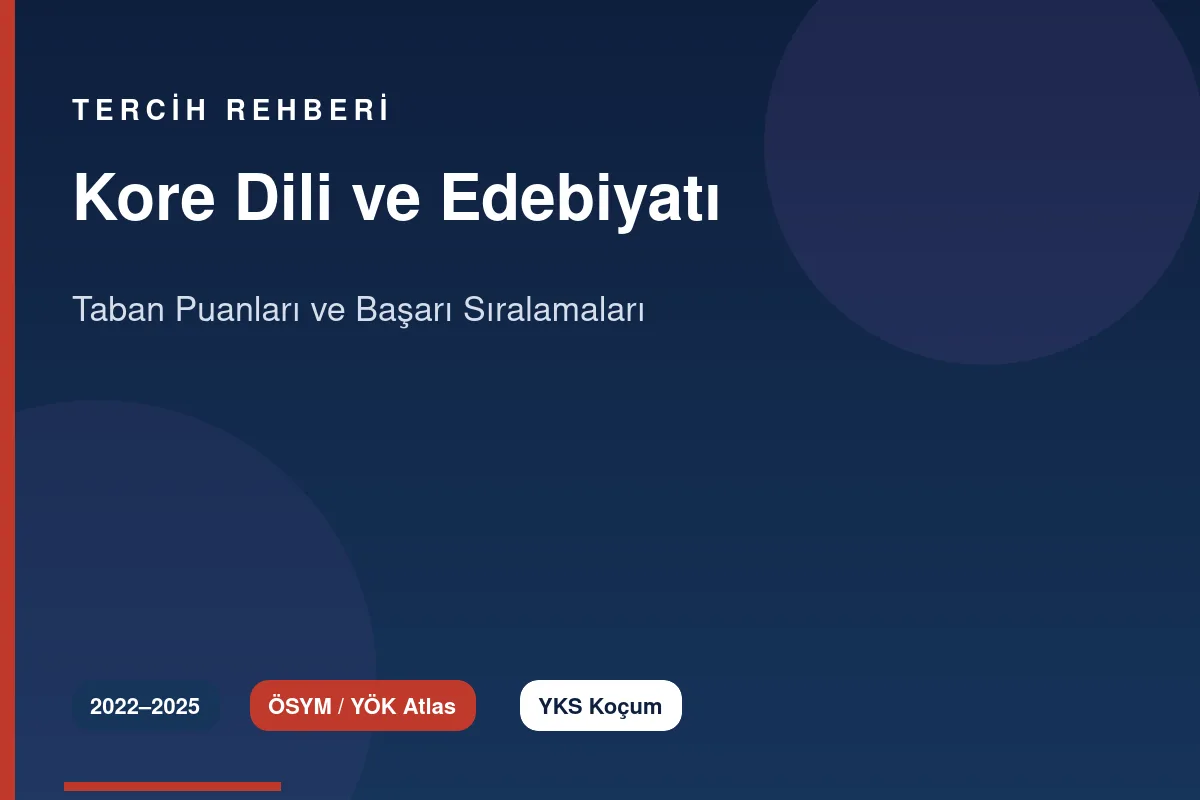Kore Dili ve Edebiyatı Taban Puanları 2026 ve Başarı Sıralamaları (2022-2025)