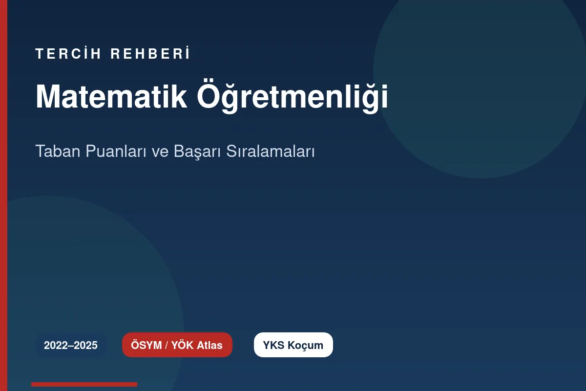 Matematik Öğretmenliği Taban Puanları Kapak