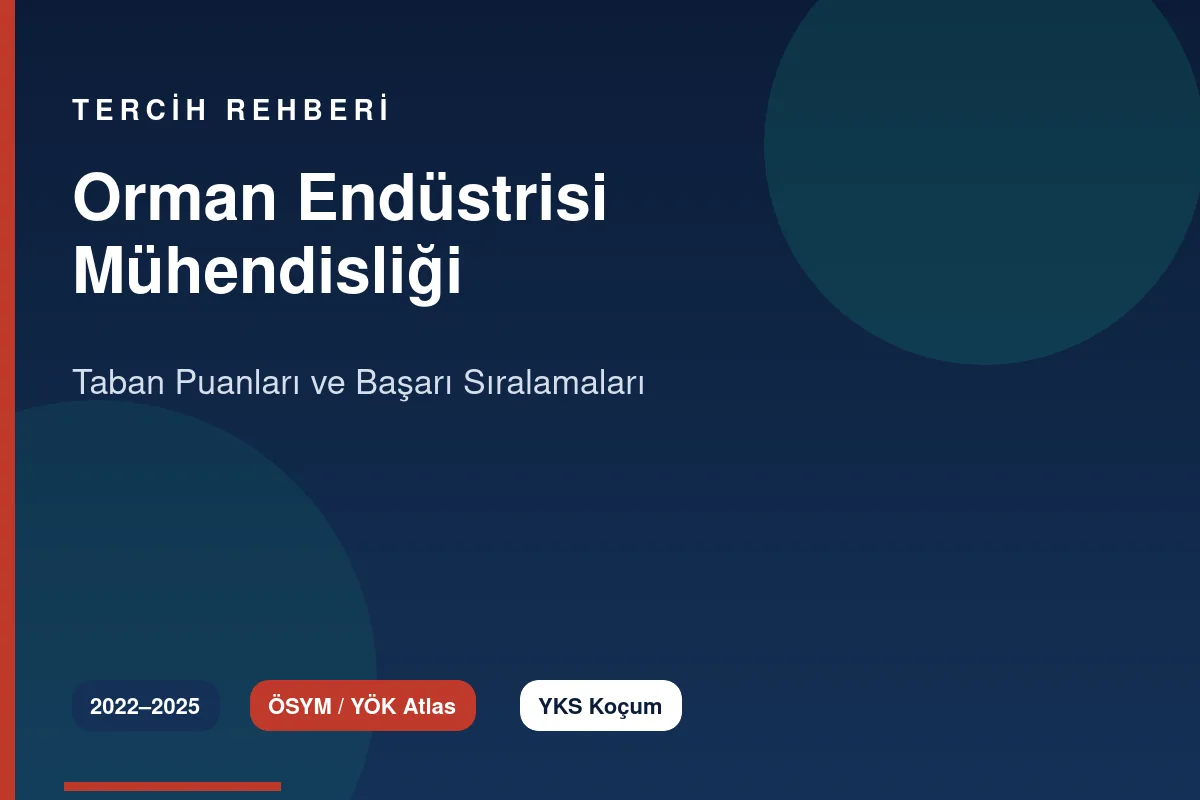 Orman Endüstrisi Mühendisliği Taban Puanları 2026 ve Başarı Sıralamaları (2022-2025)