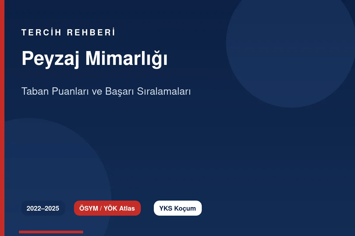 Peyzaj Mimarlığı Taban Puanları Kapak