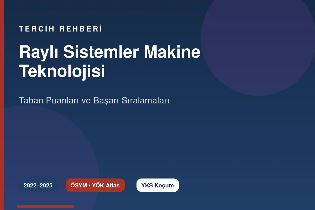 Raylı Sistemler Makine Teknolojisi Taban Puanları Kapak