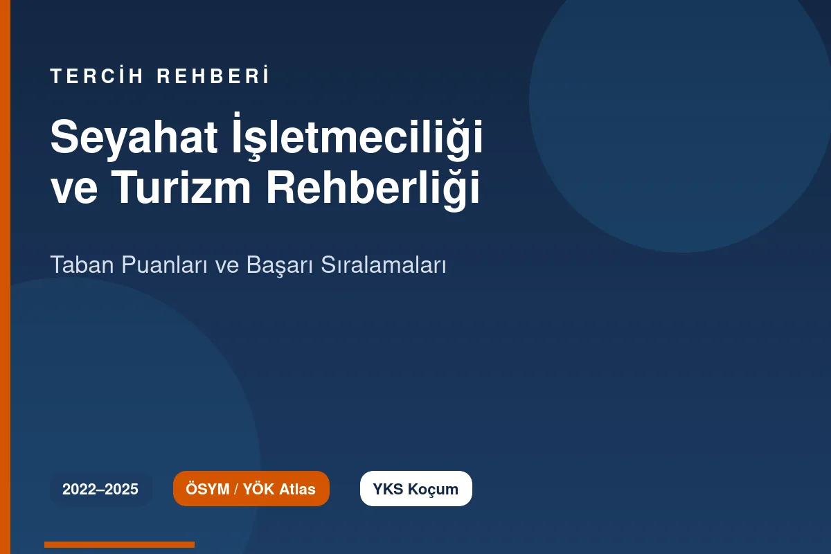 Seyahat İşletmeciliği ve Turizm Rehberliği Taban Puanları Kapak
