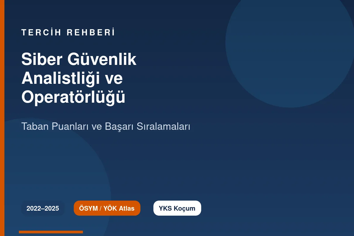 Siber Güvenlik Analistliği ve Operatörlüğü Taban Puanları Kapak
