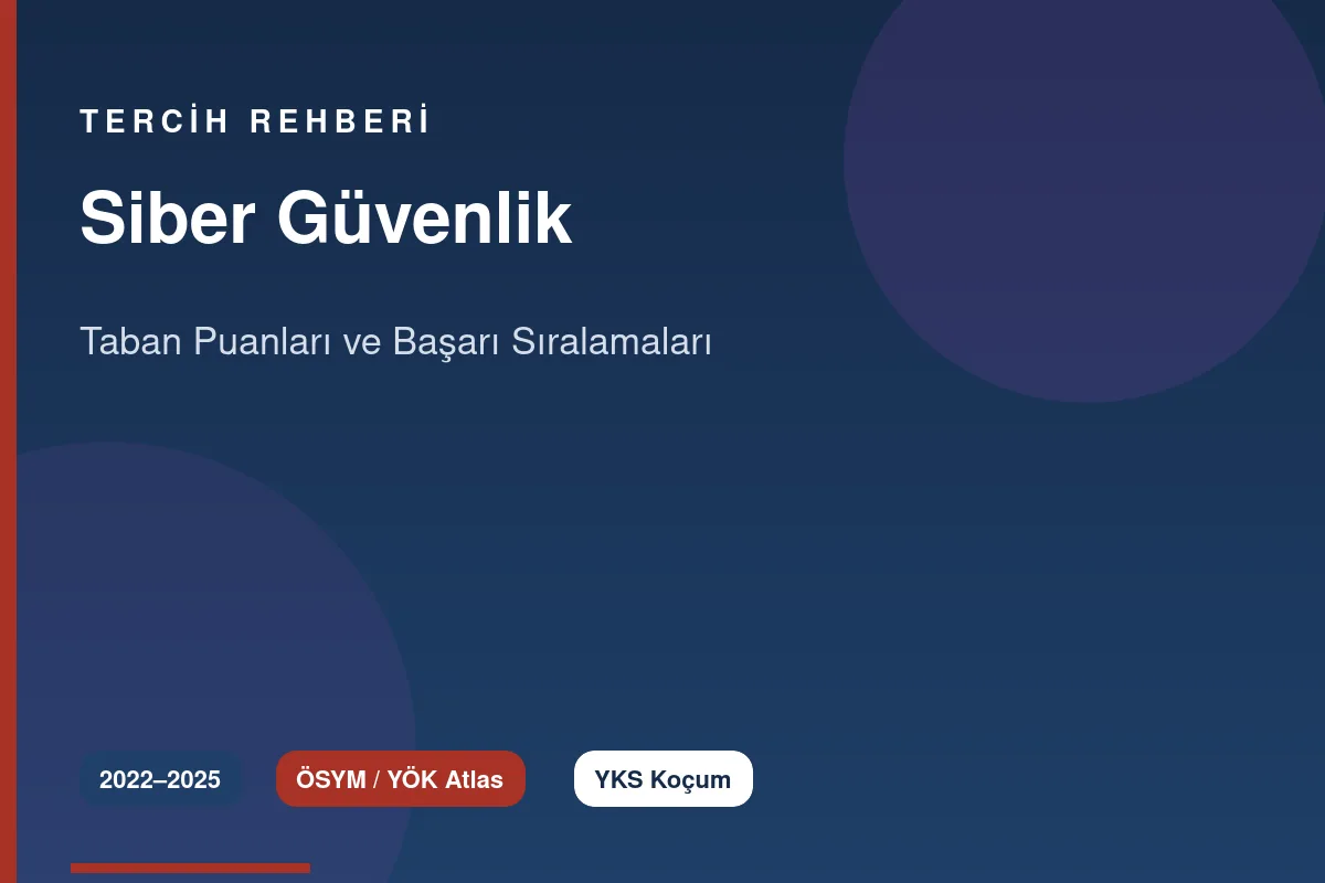 Siber Güvenlik Taban Puanları Kapak