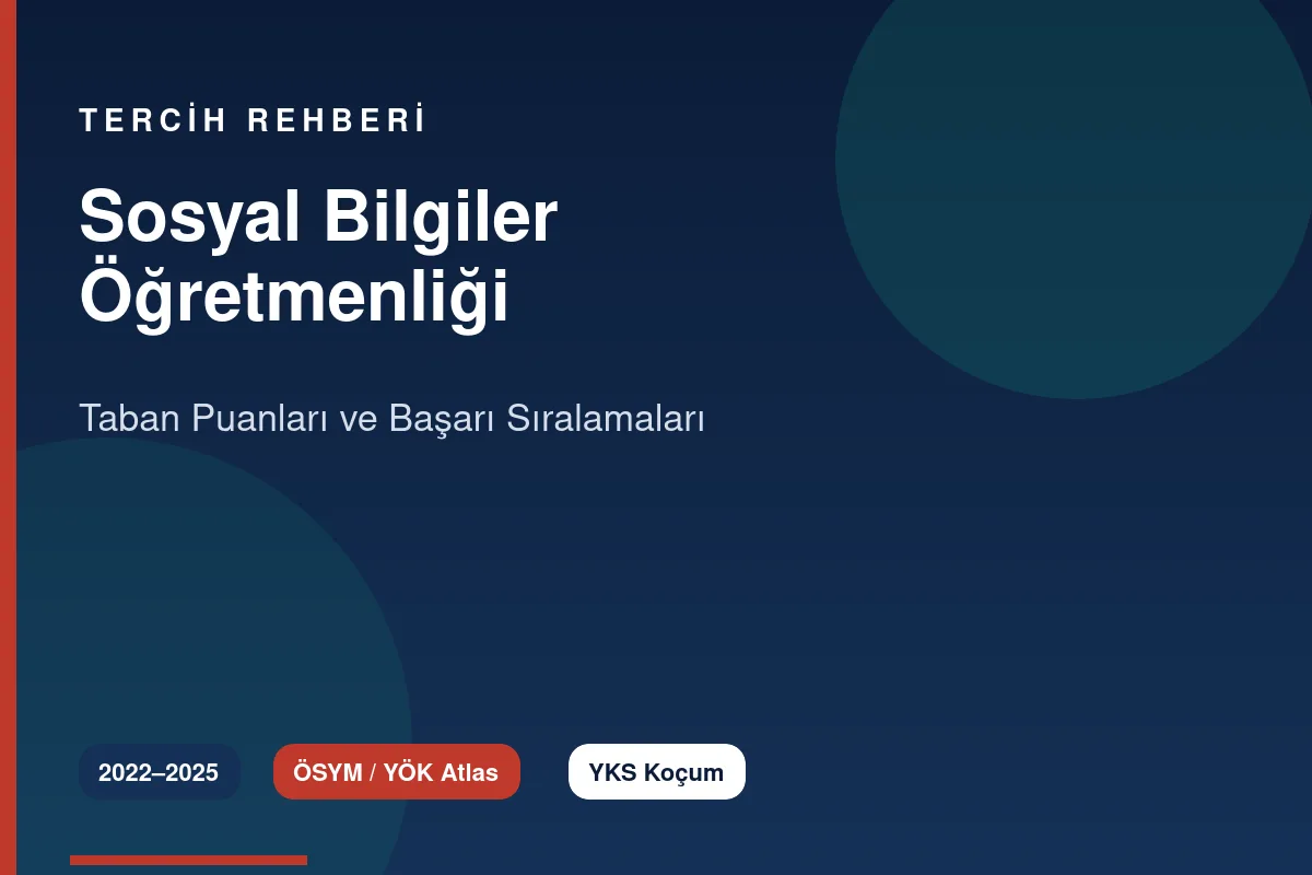 Sosyal Bilgiler Öğretmenliği Taban Puanları Kapak