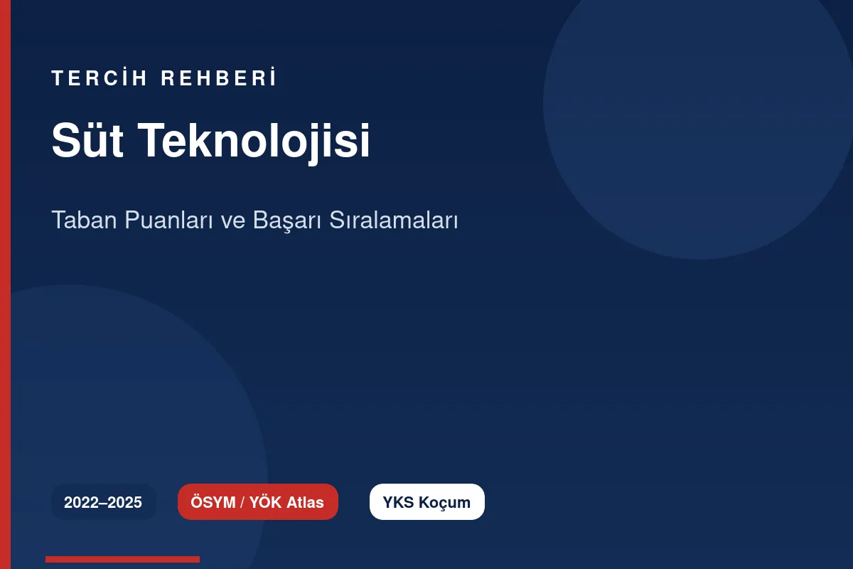 Süt Teknolojisi Taban Puanları 2026 ve Başarı Sıralamaları (2022-2025)