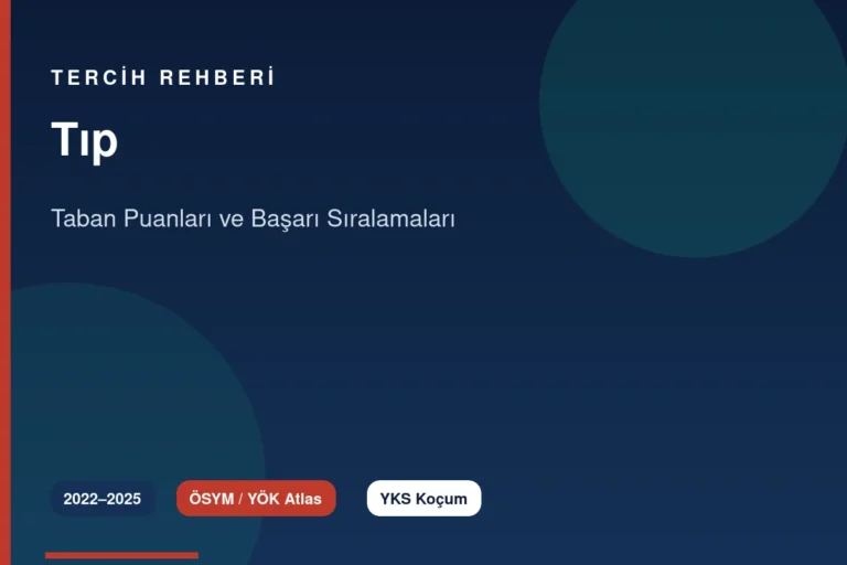 Tıp Taban Puanları 2026 ve Başarı Sıralamaları (2022-2025)