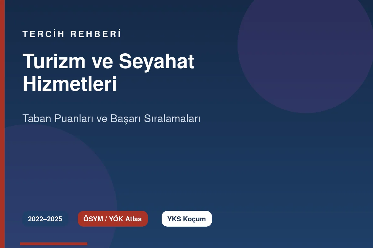 Turizm ve Seyahat Hizmetleri Taban Puanları Kapak