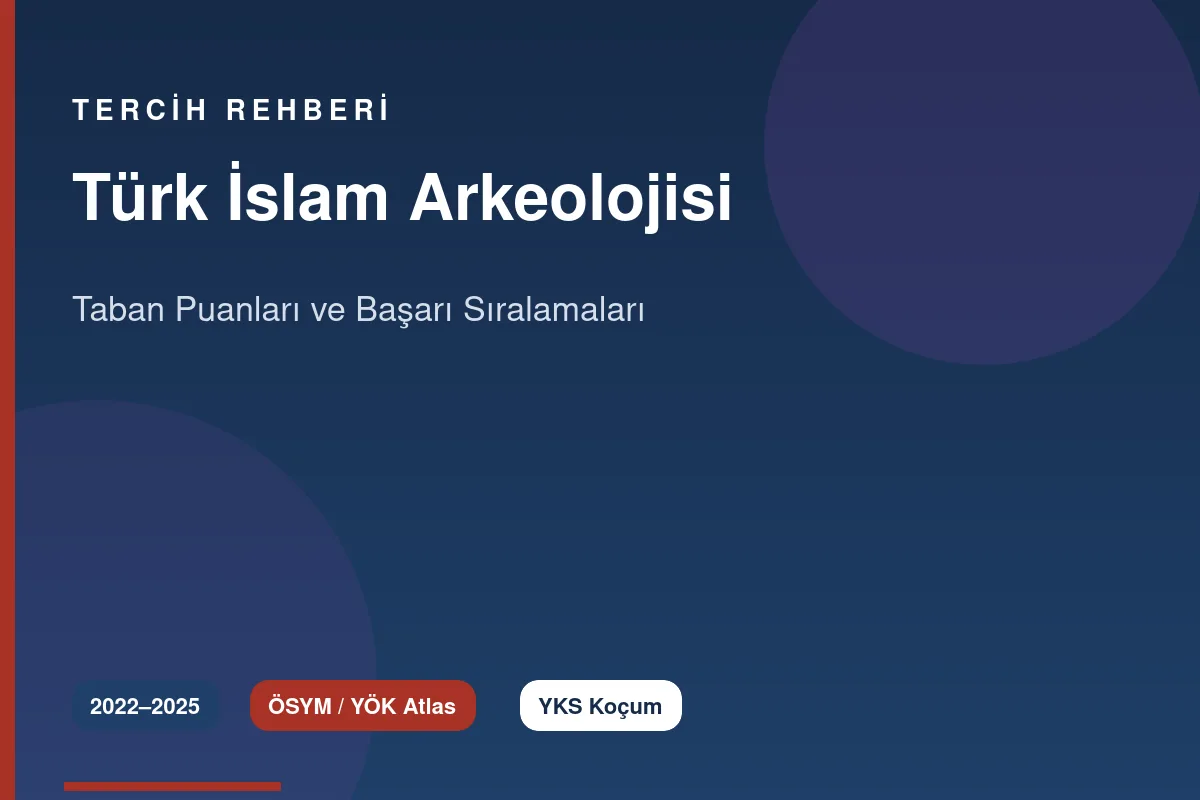 Türk İslam Arkeolojisi Taban Puanları Kapak
