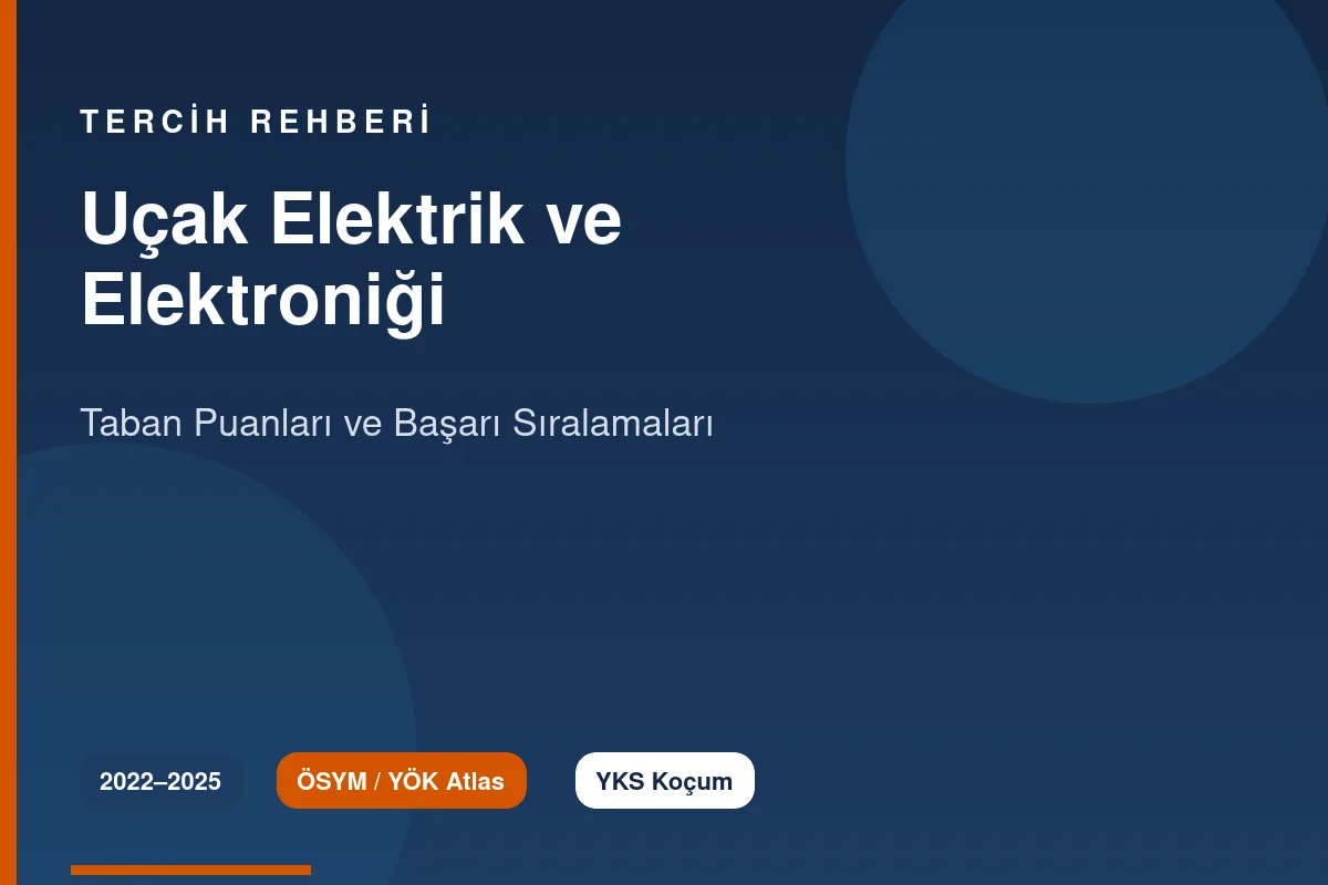 Uçak Elektrik ve Elektroniği Taban Puanları 2026 ve Başarı Sıralamaları (2022-2025)