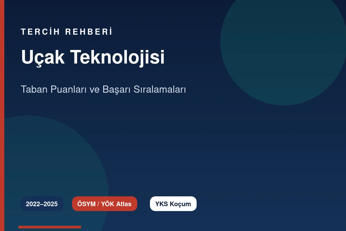 Uçak Teknolojisi Taban Puanları Kapak