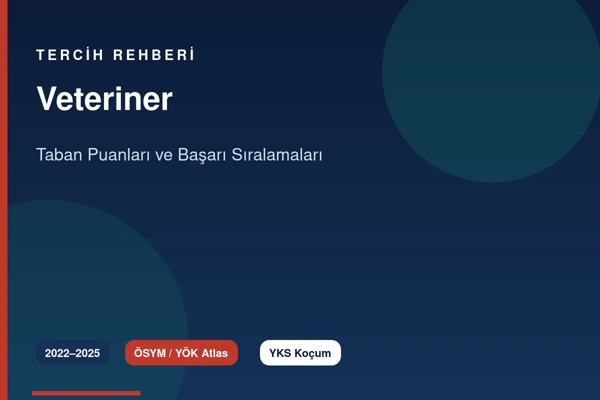 Veteriner Taban Puanları Kapak