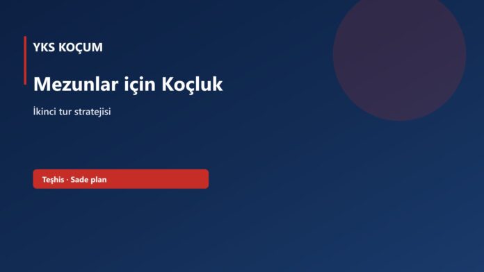 Mezunlar için Koçluk Mezunlar için Koçluk — YKS Koçum kapak görseli
