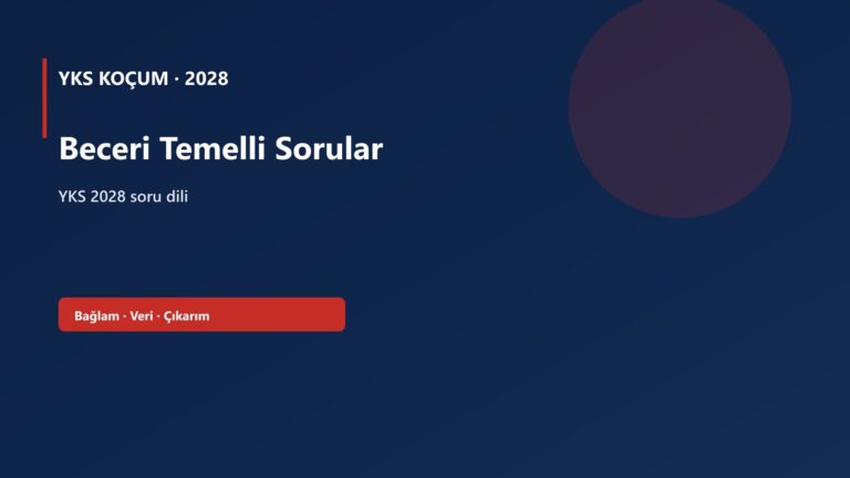 Beceri Temelli Sorular — YKS 2028 kapak görseli