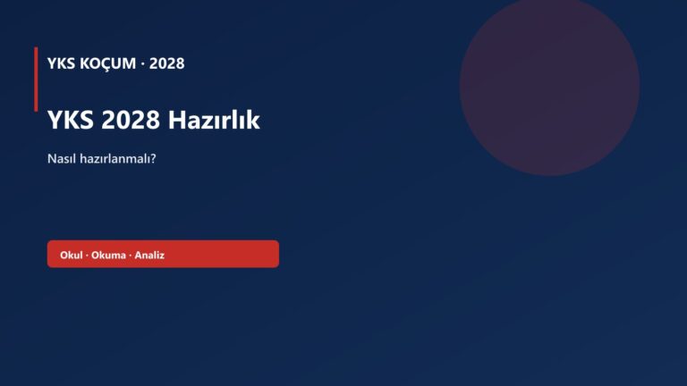 YKS 2028 Hazırlık — YKS 2028 kapak görseli