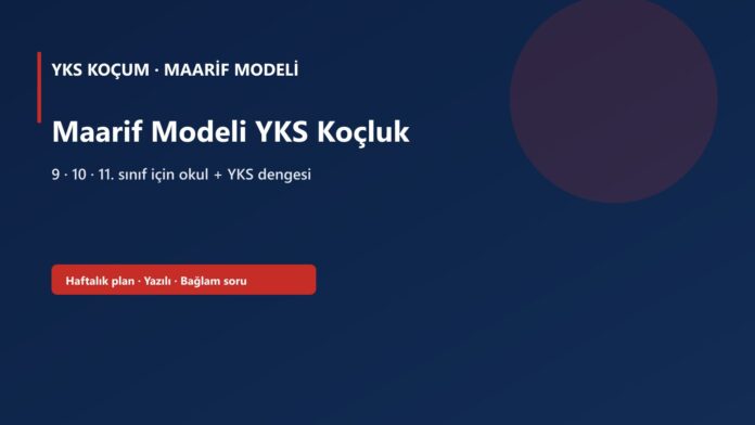 Maarif Modeli YKS Koçluk Rehberi Maarif modeli YKS koçluk rehberi: 9, 10 ve 11. sınıf için okul ve YKS dengesi kapak görseli